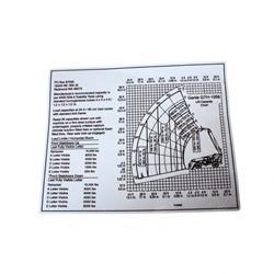 Picture of Decal - Load Chart Gth-1056