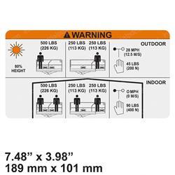 Picture of Decal - Ansi 92.20