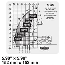 Picture of Chart Capacity 6036 Standard