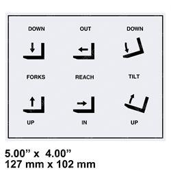 COMBILIFT CPD00001 CONTROLS DECAL