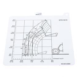 Picture of Load Chart